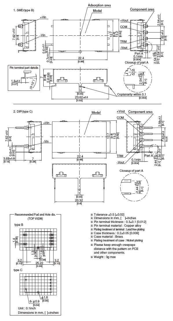 Structure_of_SUCW1R