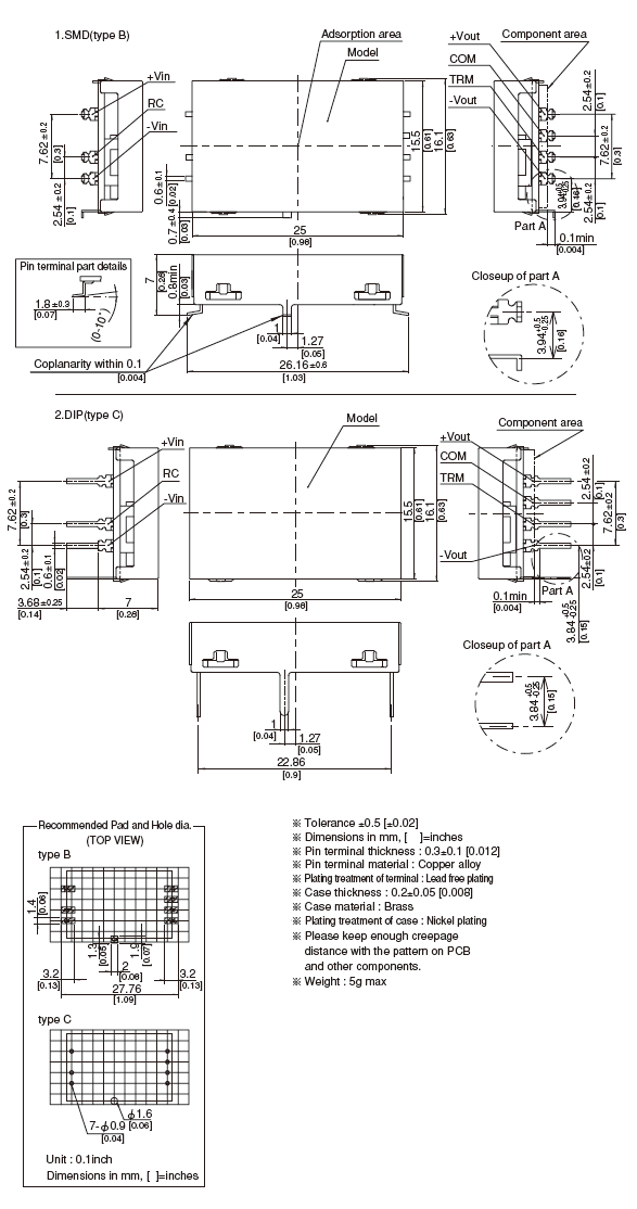 Structure_of_SUCW3