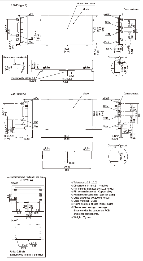 Structure_of_SUCW6