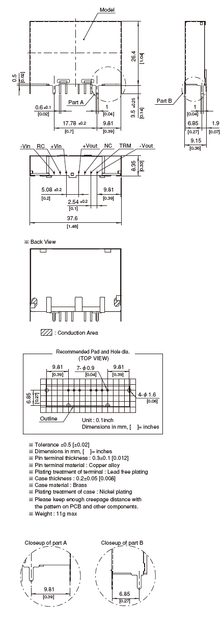 Structure_of_SUTS6