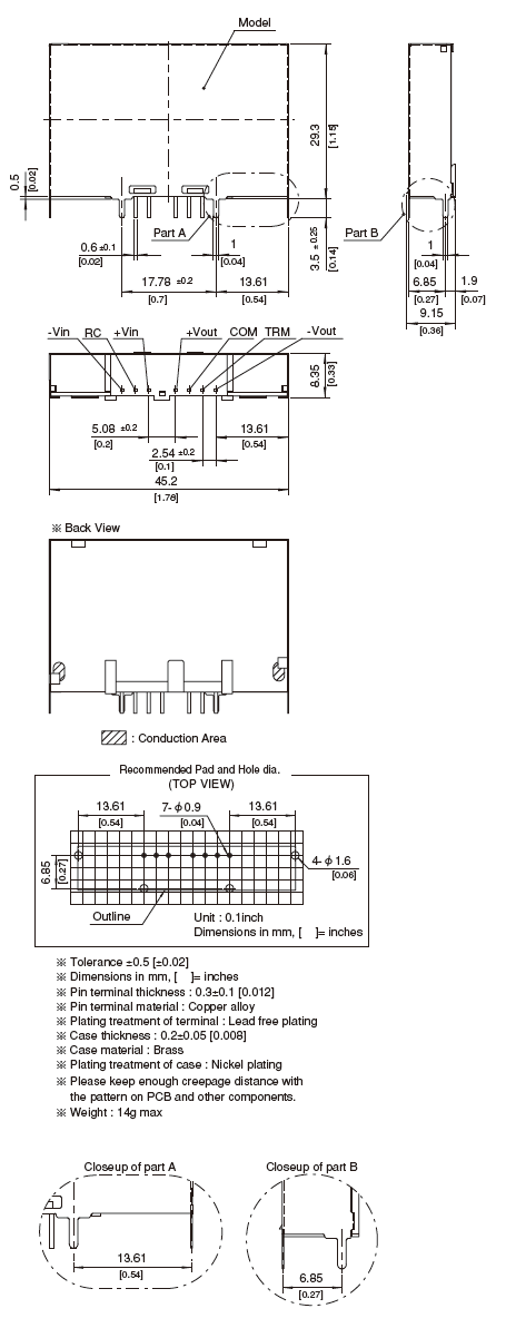 Structure_of_SUTW10