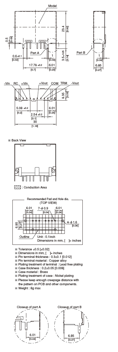 Structure_of_SUTW3