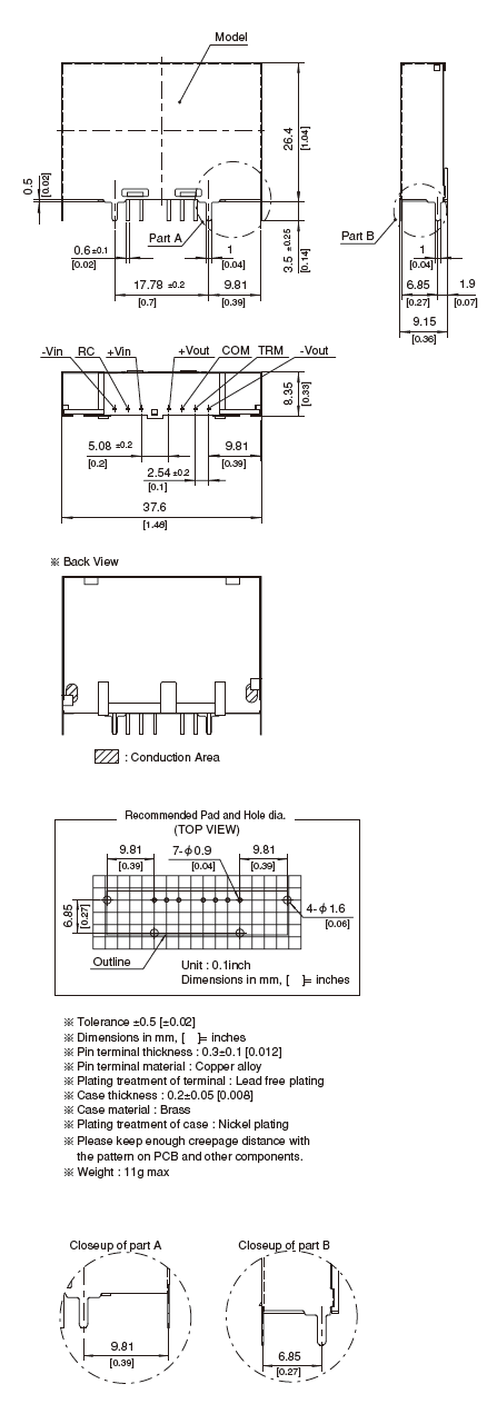 Structure_of_SUTW6