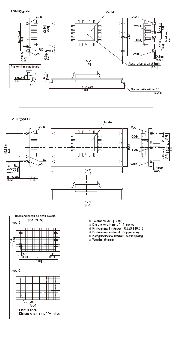 Structure_of_SUW10