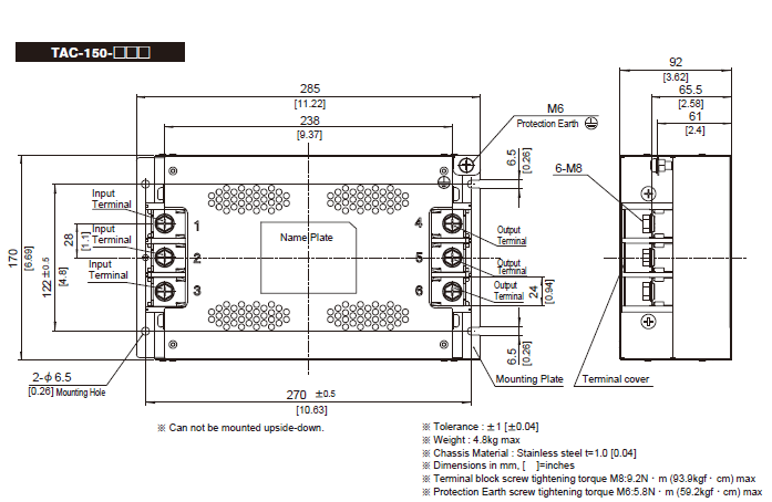 Structure_of_TAC150