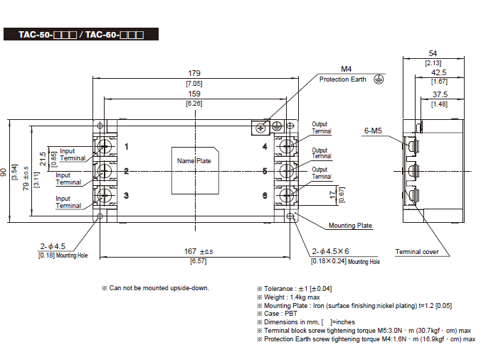 Structure_of_TAC_50_60