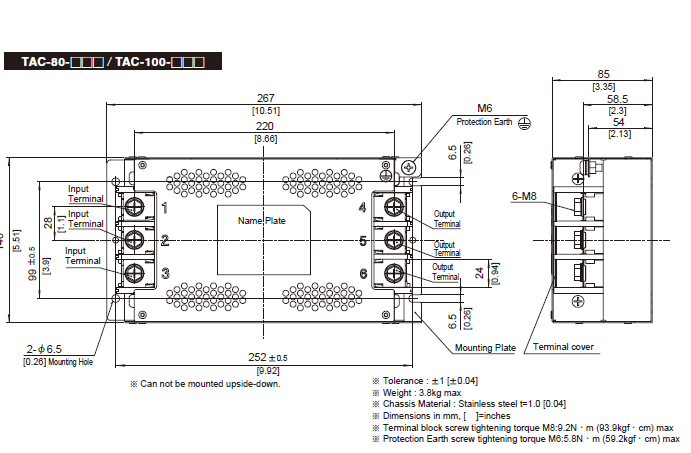 Structure_of_TAC_80_100