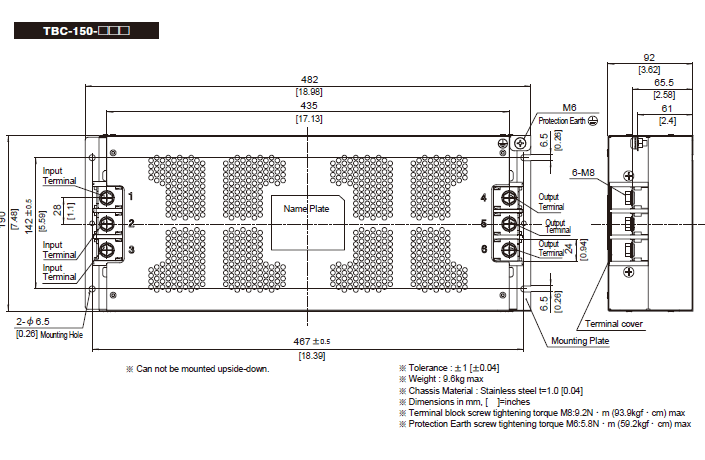 Structure_of_TBC150