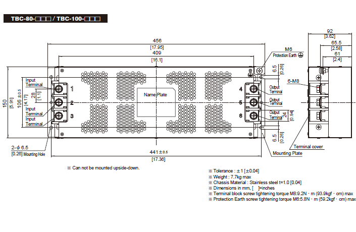 Structure_of_TBC_80_100