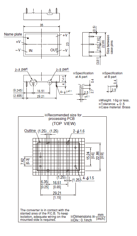 Structure_of_ZUS3