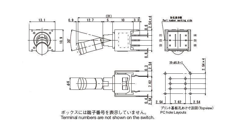 Dimentions of ATLE