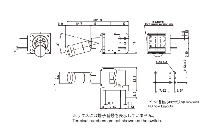 Dimentions of ATLE