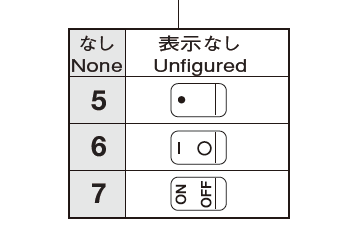 Dimentions of SLE10K