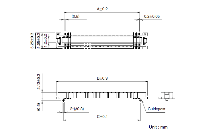 Dimension_FX11A_B_P-SV0.5.