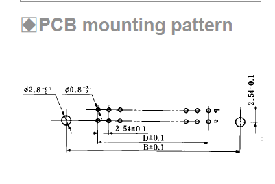 PCN10-P-DSA_PCBPattern