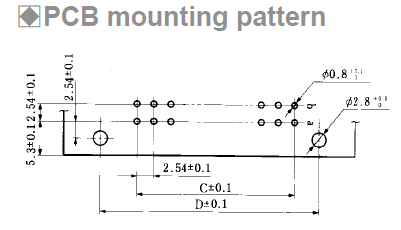 PCN10-P-DS_PCBPattern.