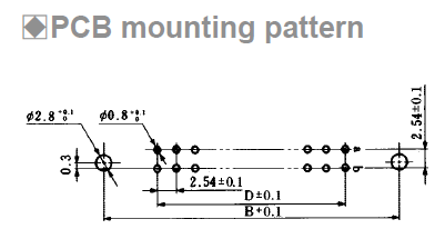 PCN10-S-DS_PCBPattern.