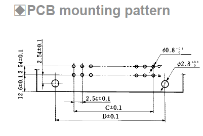 PCN10A-P-DS_PCBPattern.