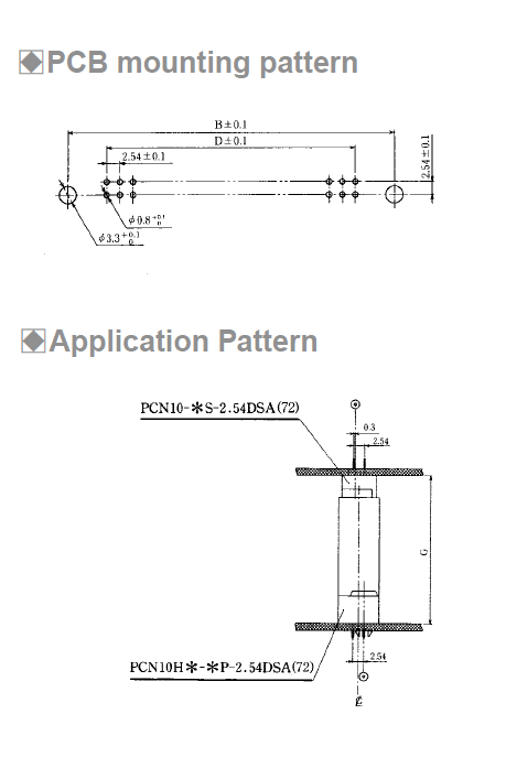 PCN10HA-P-DSA_PCBPattern