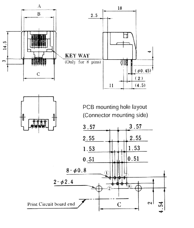 Dimension of TM5RE3