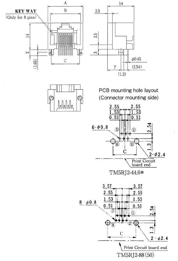 Dimension of TM5RJ2