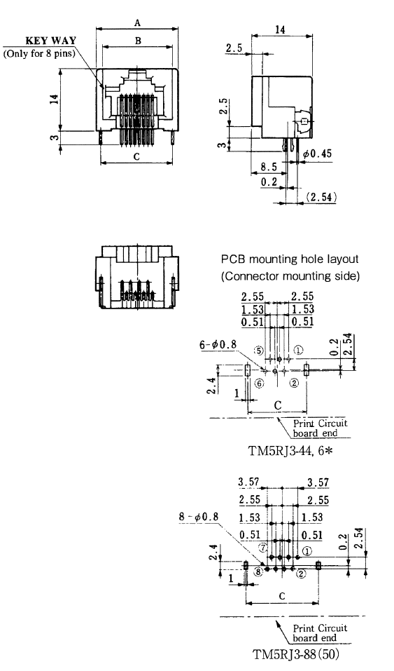 Dimension of TM5RJ3