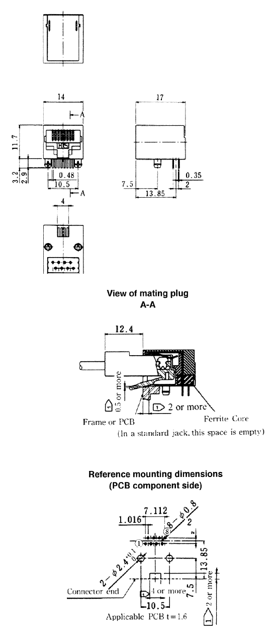 Dimension of TM5RL_F-88