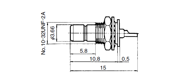 Dimension of UM-QR.