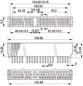 Dimensions of 937 series