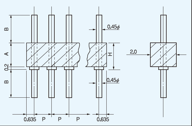 dimension_MB_series