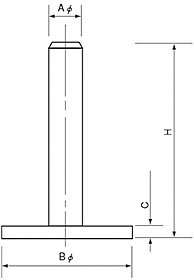 CKW series dimentions