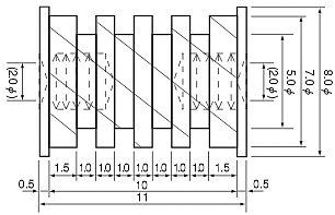 Dimensions of FB