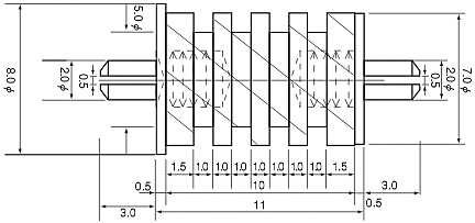 Dimensions of FB