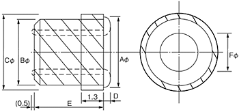 FF Dimensions