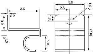 Dimensions of LDM