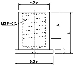 Dimensions of 3SSF