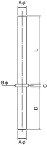 Dimensions of CDT series