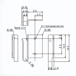 Dimensions of CZ