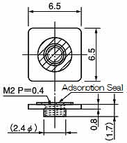 Dimensions of NQ2TA