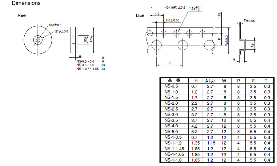 image_mac8_ns-t.