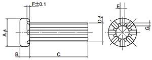 Dimension of PO series