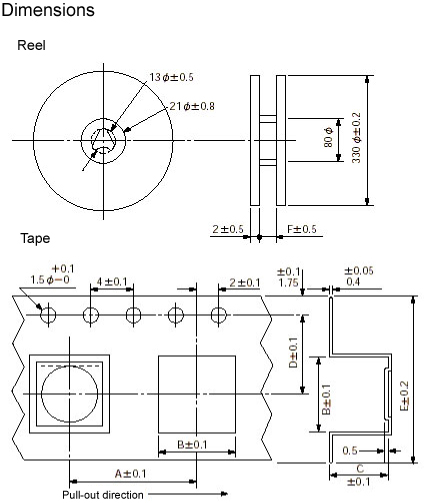 image_mac8_pv-t-d.