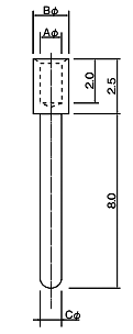 Dimension of QE