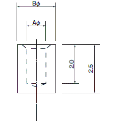 Dimension of QH