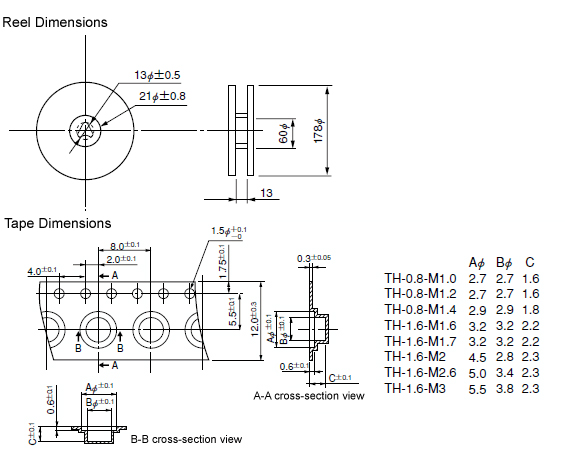 image_mac8_th-t.