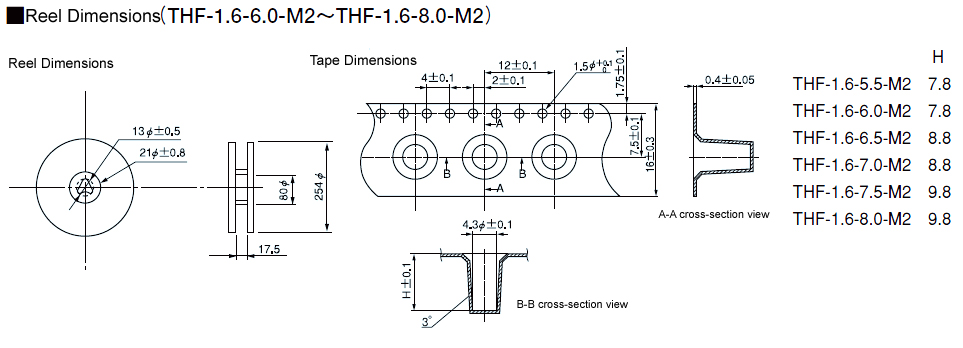 image_mac8_thf-t_2.