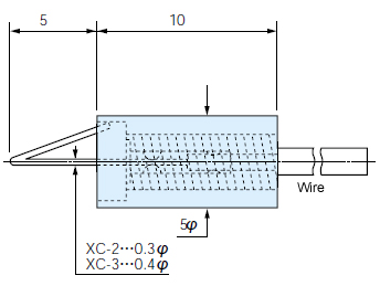 image_mac8_xc-2_3-d.