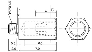 Dimensions of PDC