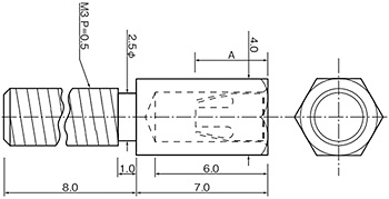 Dimensions of PDN