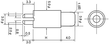 Dimensions of PST